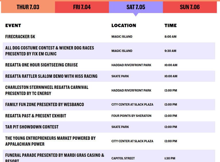 2025-charleston-sternwheel-regatta-schedule-released