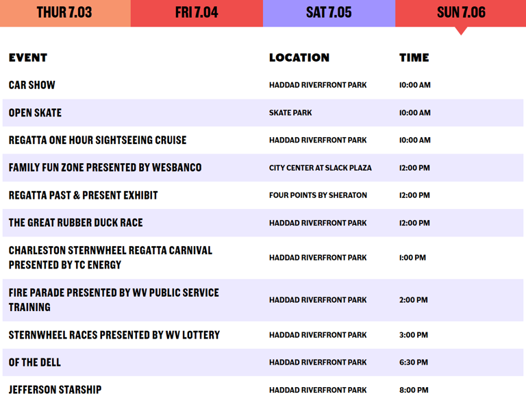2025-charleston-sternwheel-regatta-schedule-released