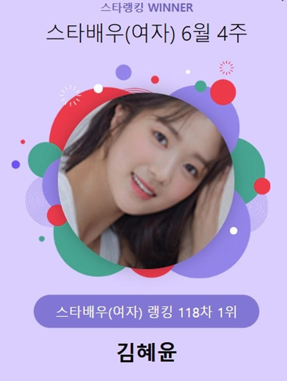 김혜윤, '선업튀' 인기 여전..스타랭킹 女배우 1위 이미지 2