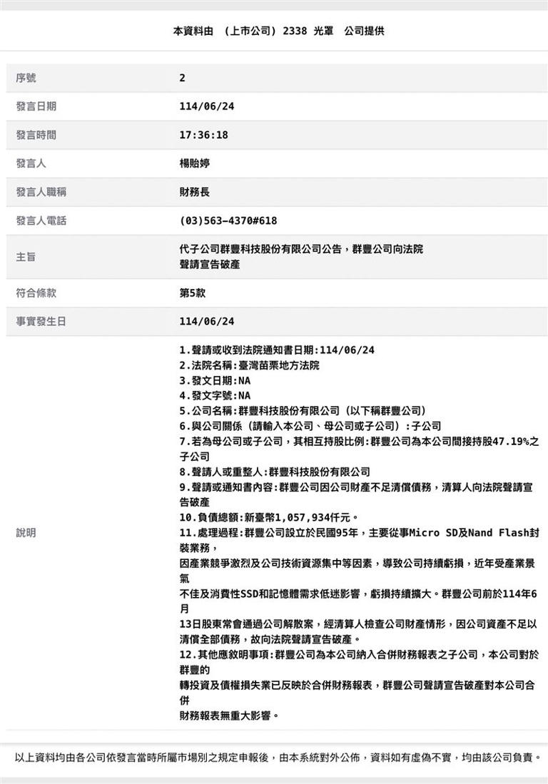 台灣科技大廠撐不下去！「負債逾10億」宣告破產母公司認賠8300萬