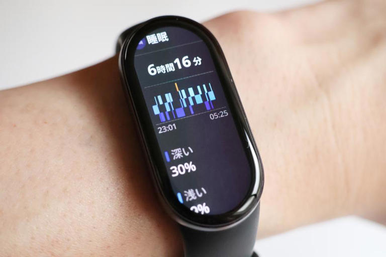 【今なら5000円台】シャオミの新スマートバンド「Smart Band 10」を使ってわかったコスパの正体