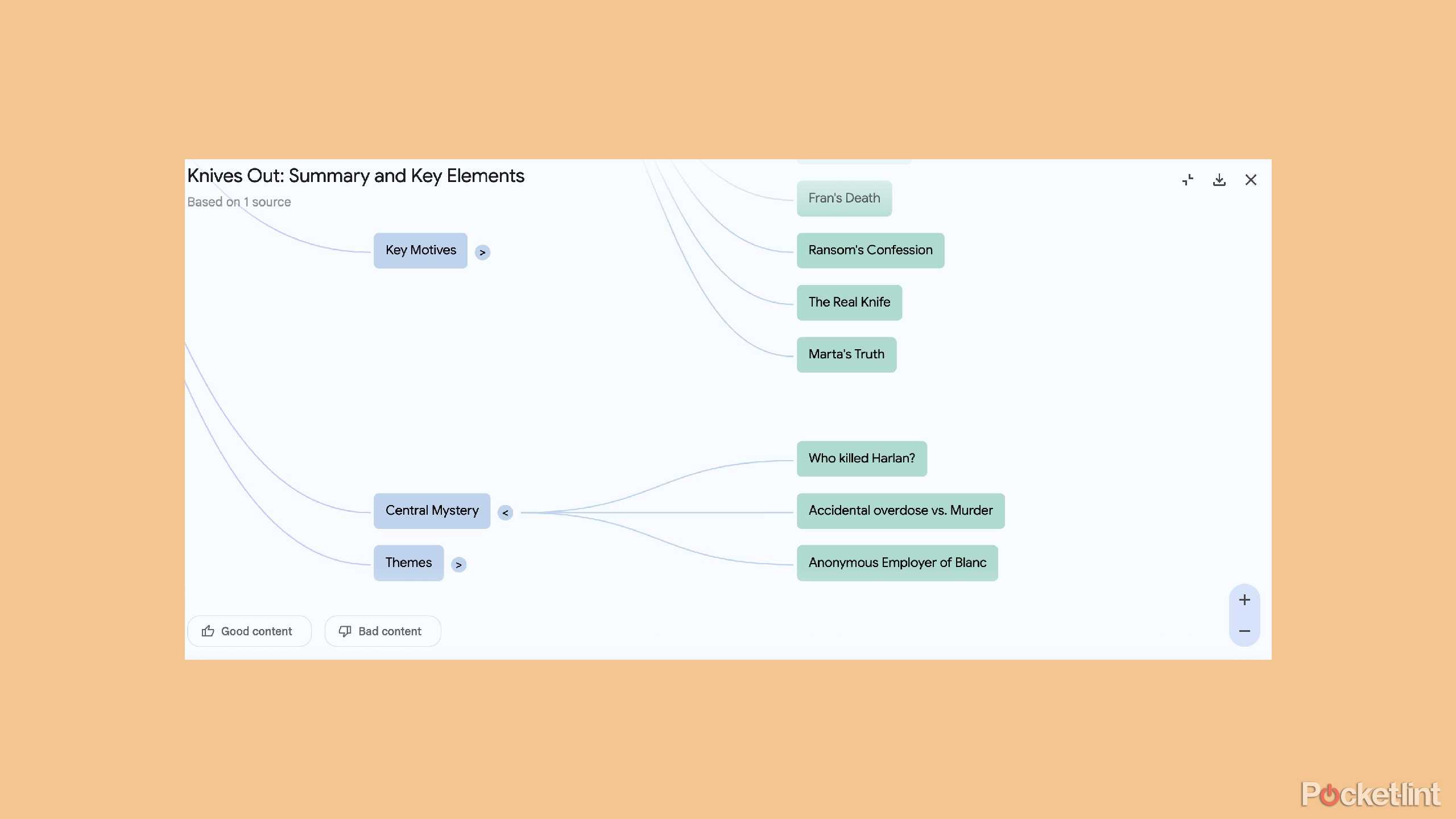 This Google NotebookLM feature - AA1I2FIb.img