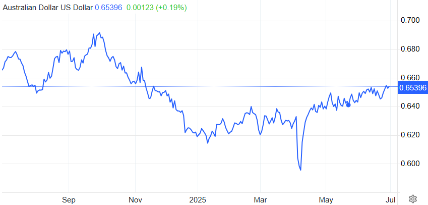 Big Opportunity, High Risk – Morgan Stanley on the Markets