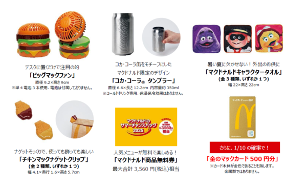ＫＲ　　マクドナルド 福袋 グッズのみ　2セット等　2025 マクドナルド 福袋 2025 グッズのみ2セット8点 引換券無し 即日