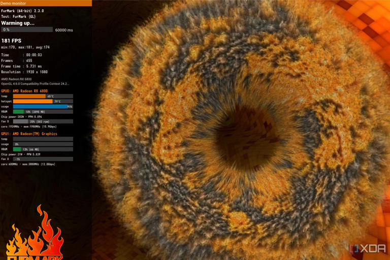 furmark benchmark running