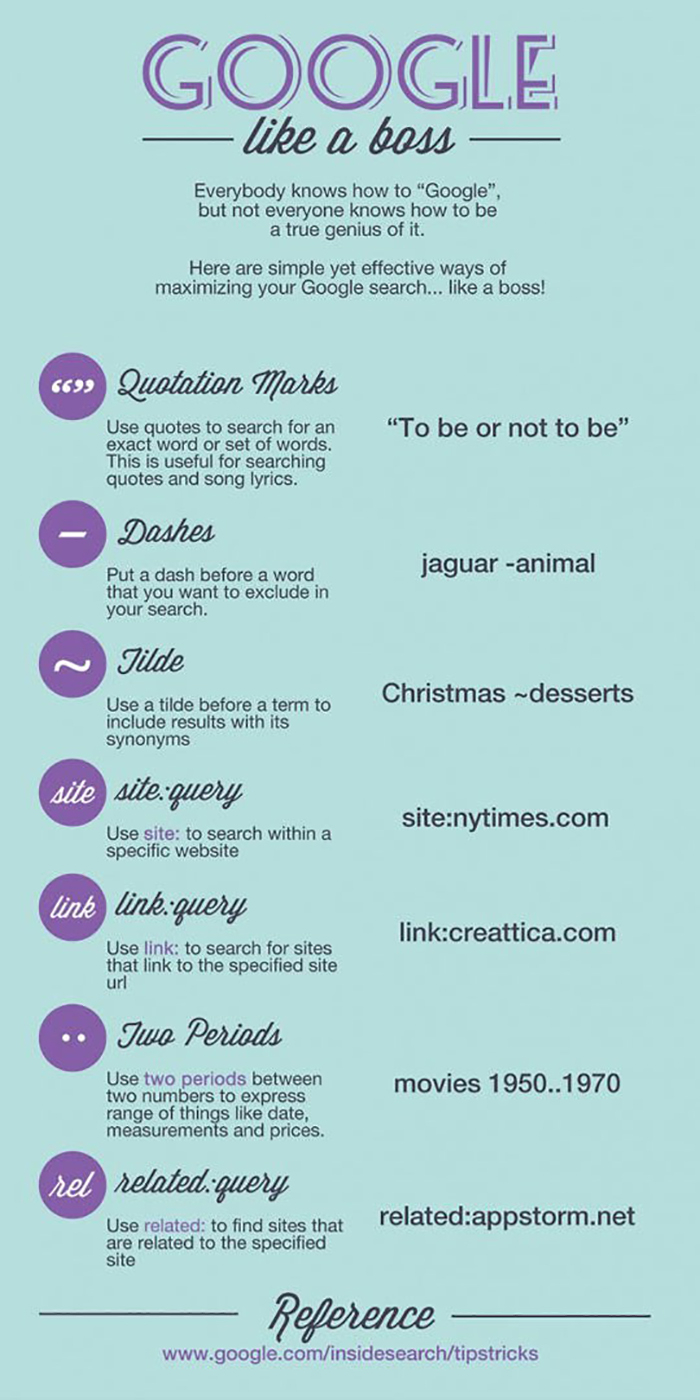 Here Are 38 Life Skills That Everyone Should Have