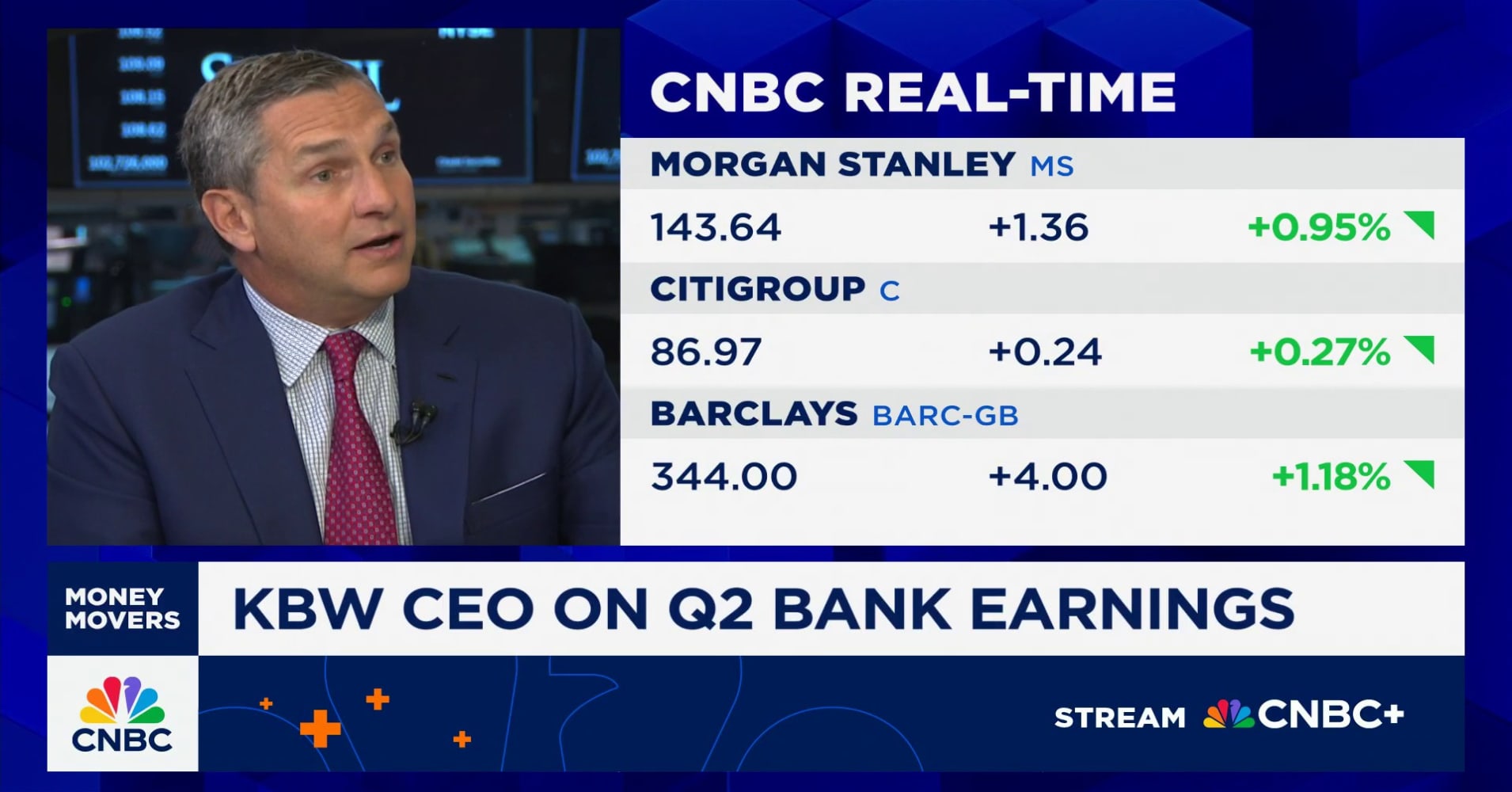 Banks will have improving earnings this quarter, says KBW CEO Tom Michaud