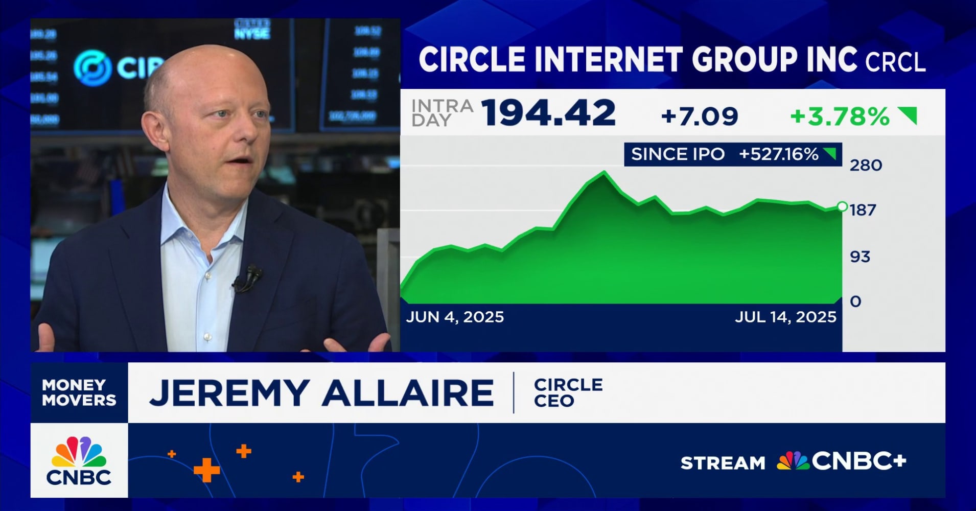 Circle CEO on stablecoin demand, the future of fintech and stock  performance | Watch