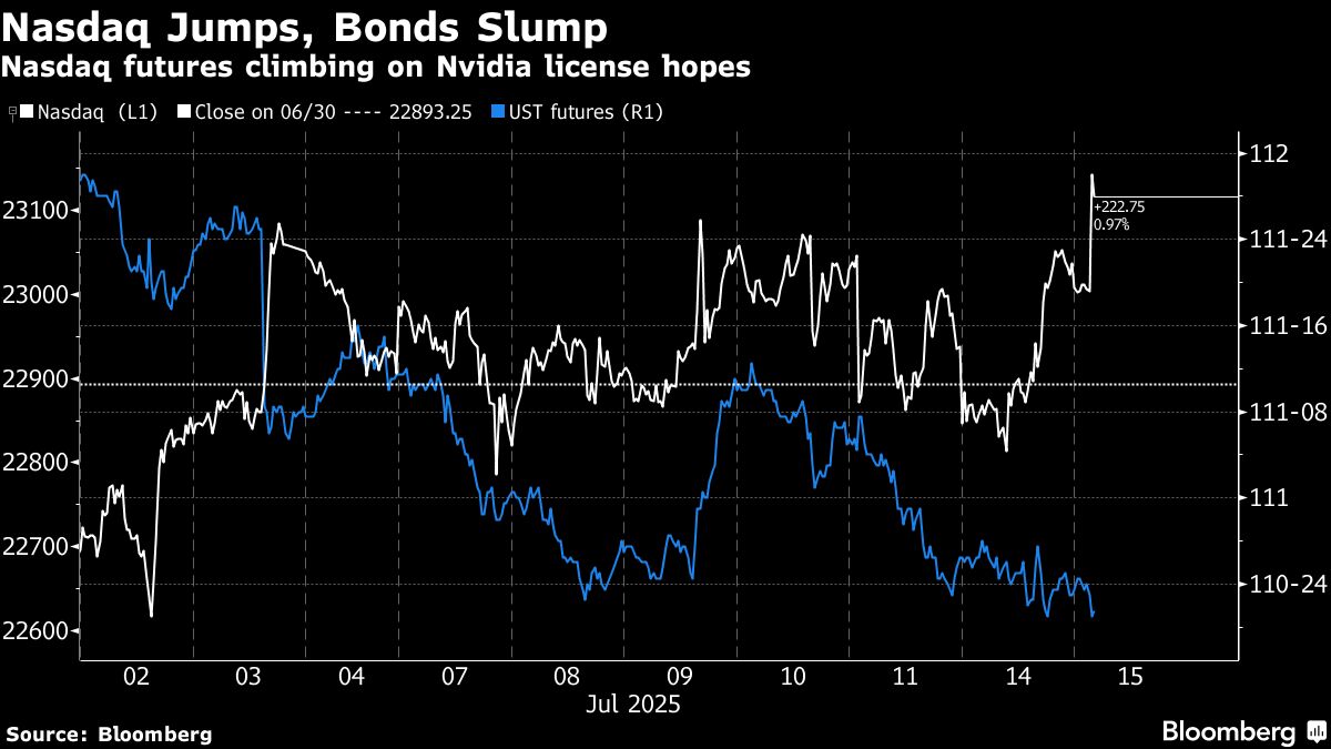 Nvidia to Resume H20 AI Chip Sales - AA1IBR2j.img