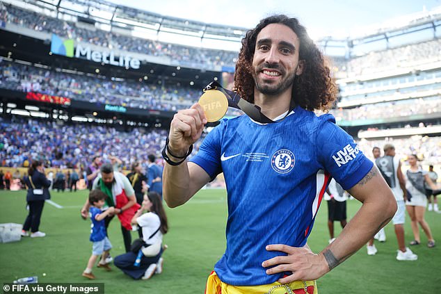 Are Chelsea REALLY title contenders? How new world champions compare to their closest rivals