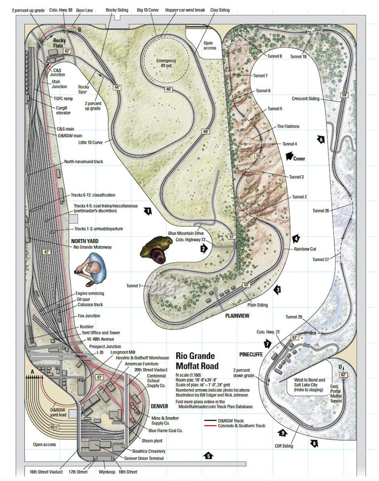 Creative track plans for every skill level