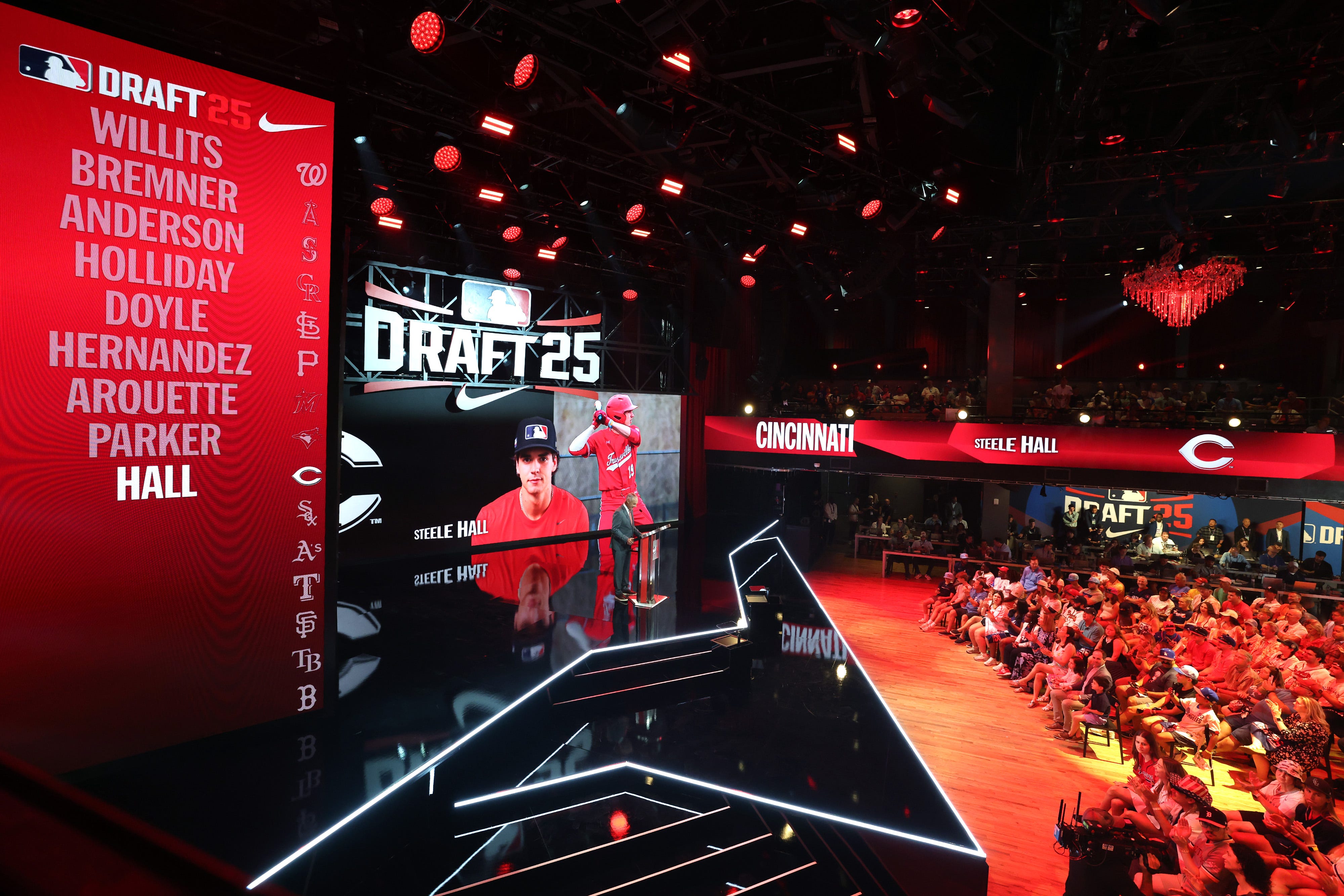 MLB draft tracker follows every pick for players from Florida