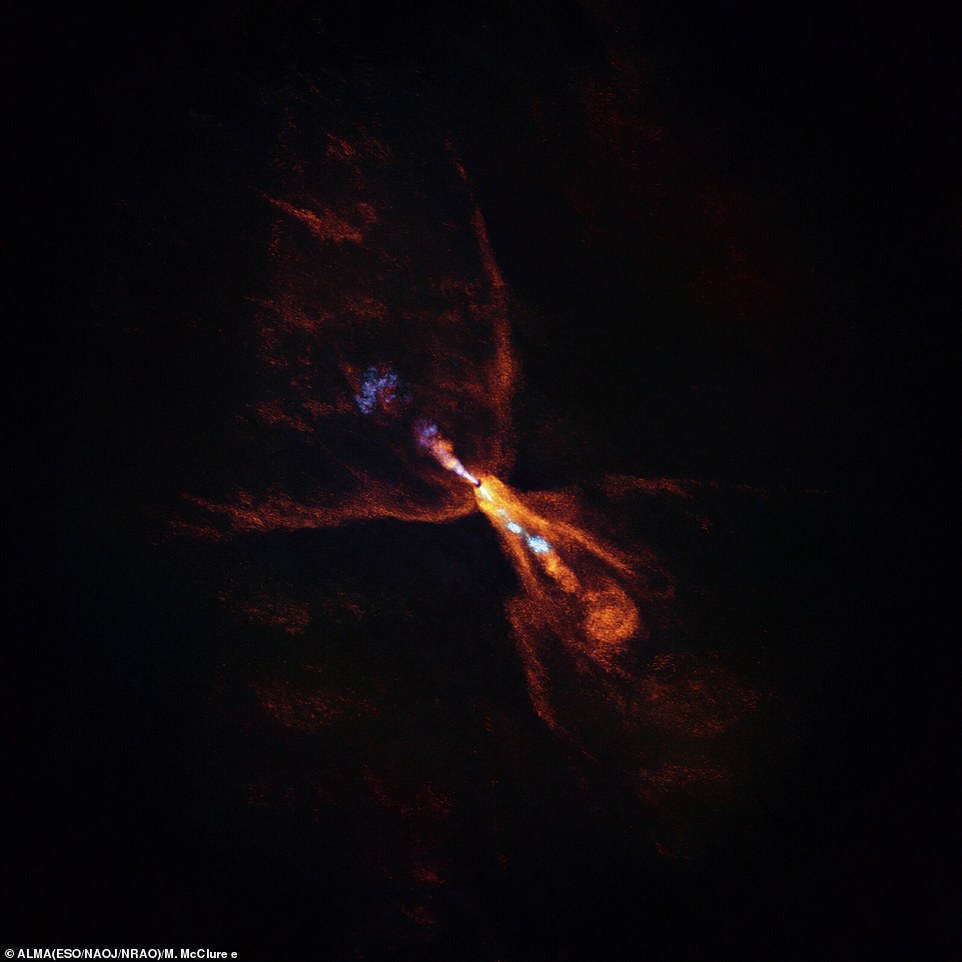 Photos reveal the birth of a new solar system