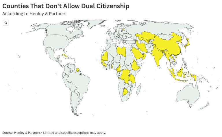 Map shows countries that don't allow dual citizenship