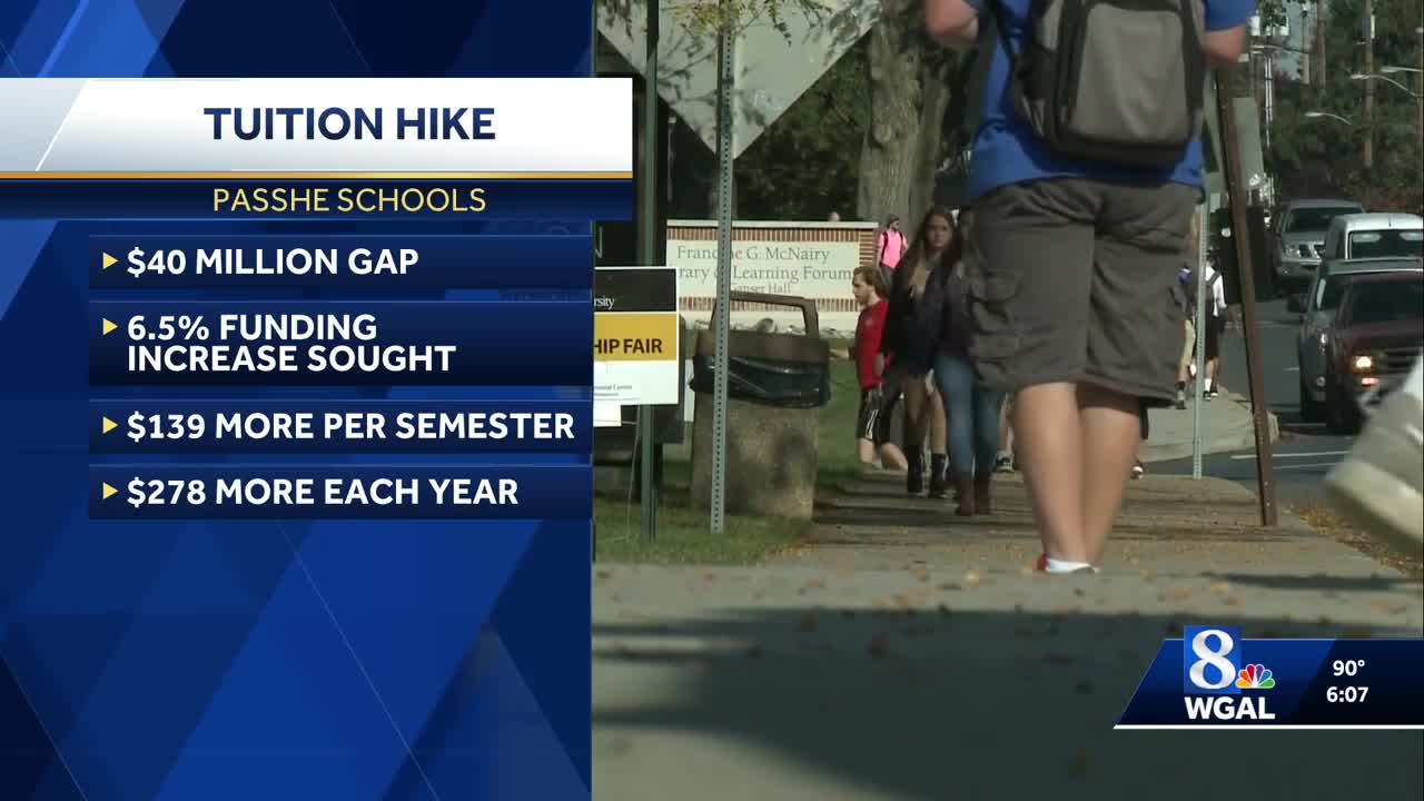 Tuition hike for students in the state system of higher education