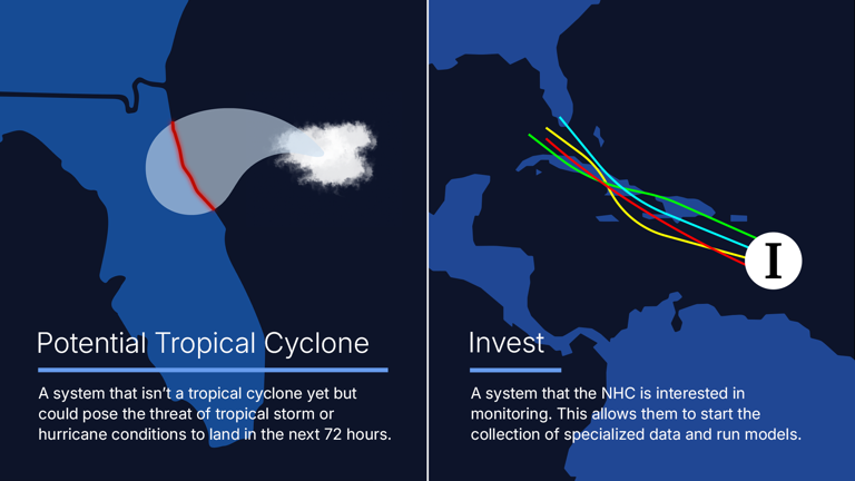 Hurricane preparedness: What you need to know during hurricane season