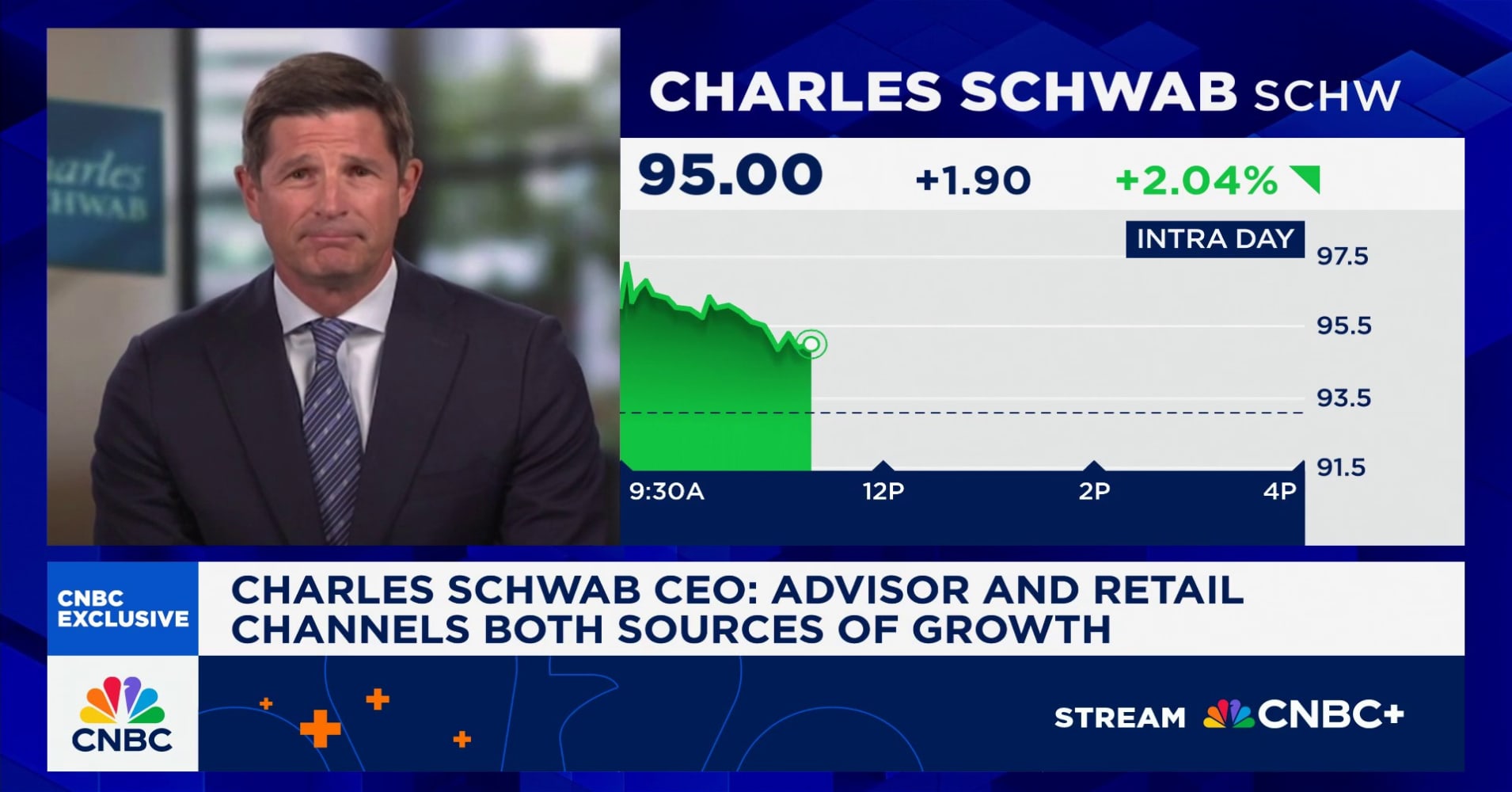 Charles Schwab CEO: Advisor and retail channels are both sources of growth  | Watch
