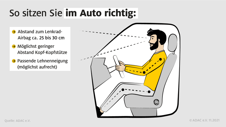 Autos Mit Hherer Sitzposition
