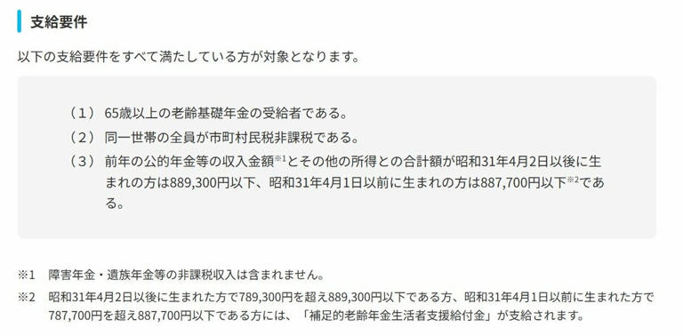 「老齢年金生活者支援給付金」対象となるのはどんな人？