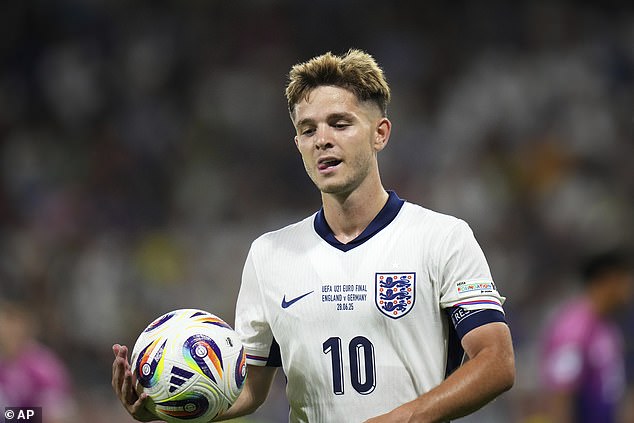 Man City Values England U21 Star James McAtee as Premier League Attention Grows