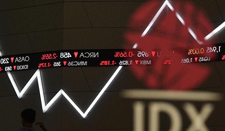IHSG Naik 1,01 Persen ke 7.938,8 Pukul 12 Siang