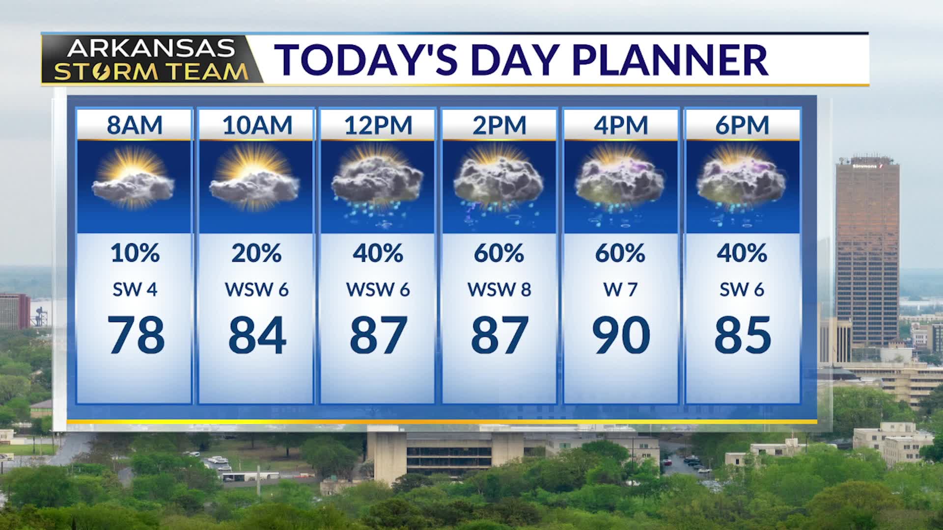 Tuesday morning webcast - AA1IaXU8.img