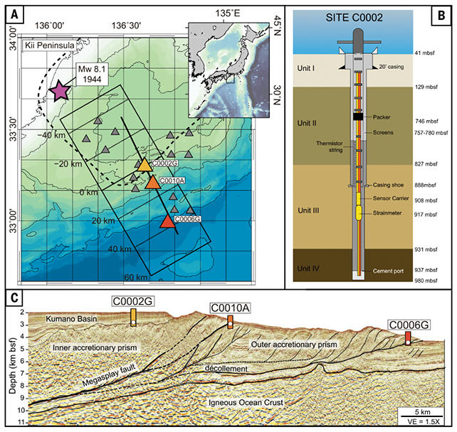 Scientific First: 'Slow-Motion' Earthquakes Captured in Real Time