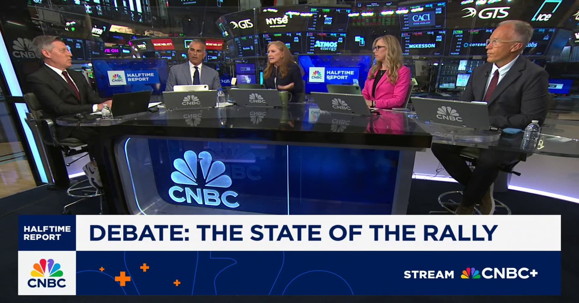 The 'Halftime' Investment Committee debates the state of the rally