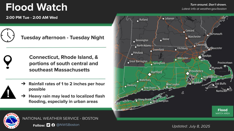 Heat advisory, flood watches in place for Massachusetts today. See ...