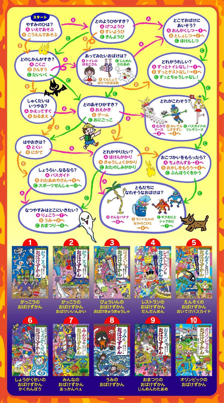 ゆきおばけずかん　36冊 キッズ & ティーンズ - がっこうのおばけずかん おばけにゅう
