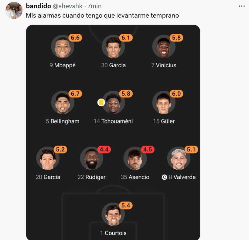 PSG aplastó al Real Madrid y los memes no tienen piedad