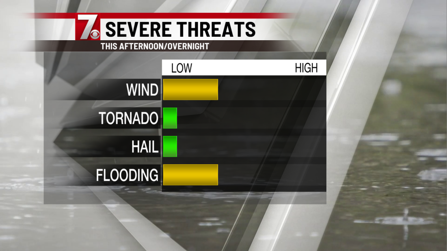 Heat amp humidity to fuel storms - AA1IhqAc.img