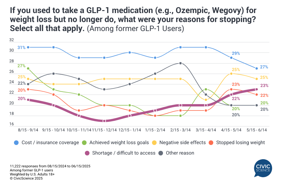 Intestinal glucagon-like peptide-1 effects on food intake ...