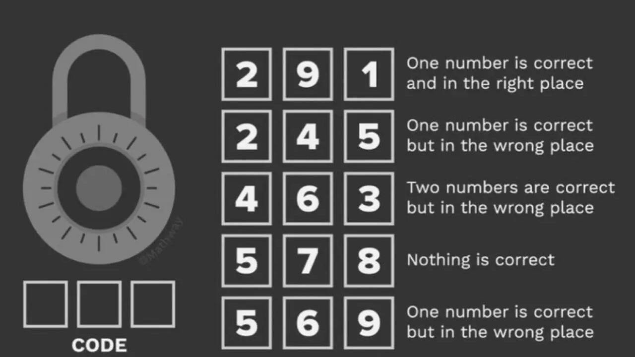 Did you fail to crack the 3-digit code puzzle of this lock in 10 ...