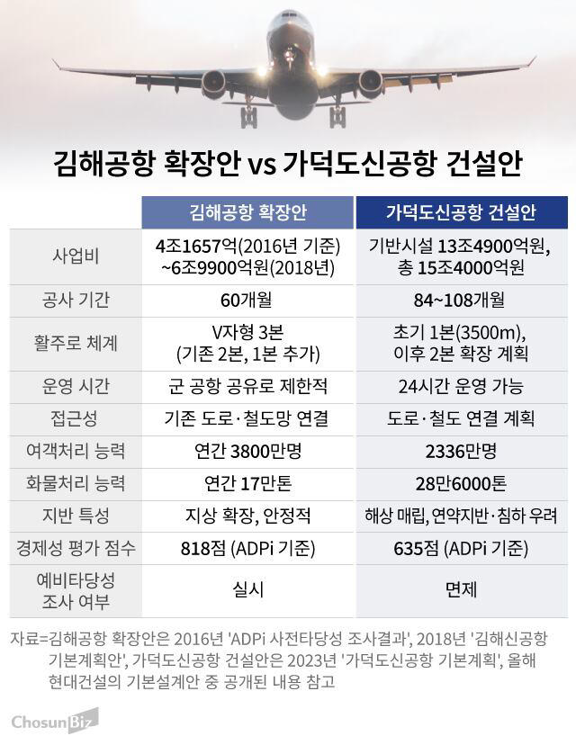그래픽=손민균
