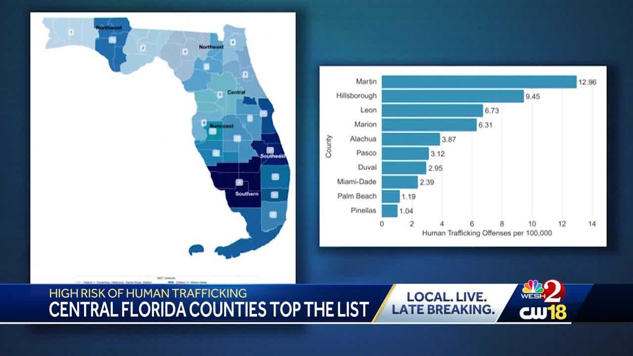 Central Florida tops list for human - AA1Ipapb.img