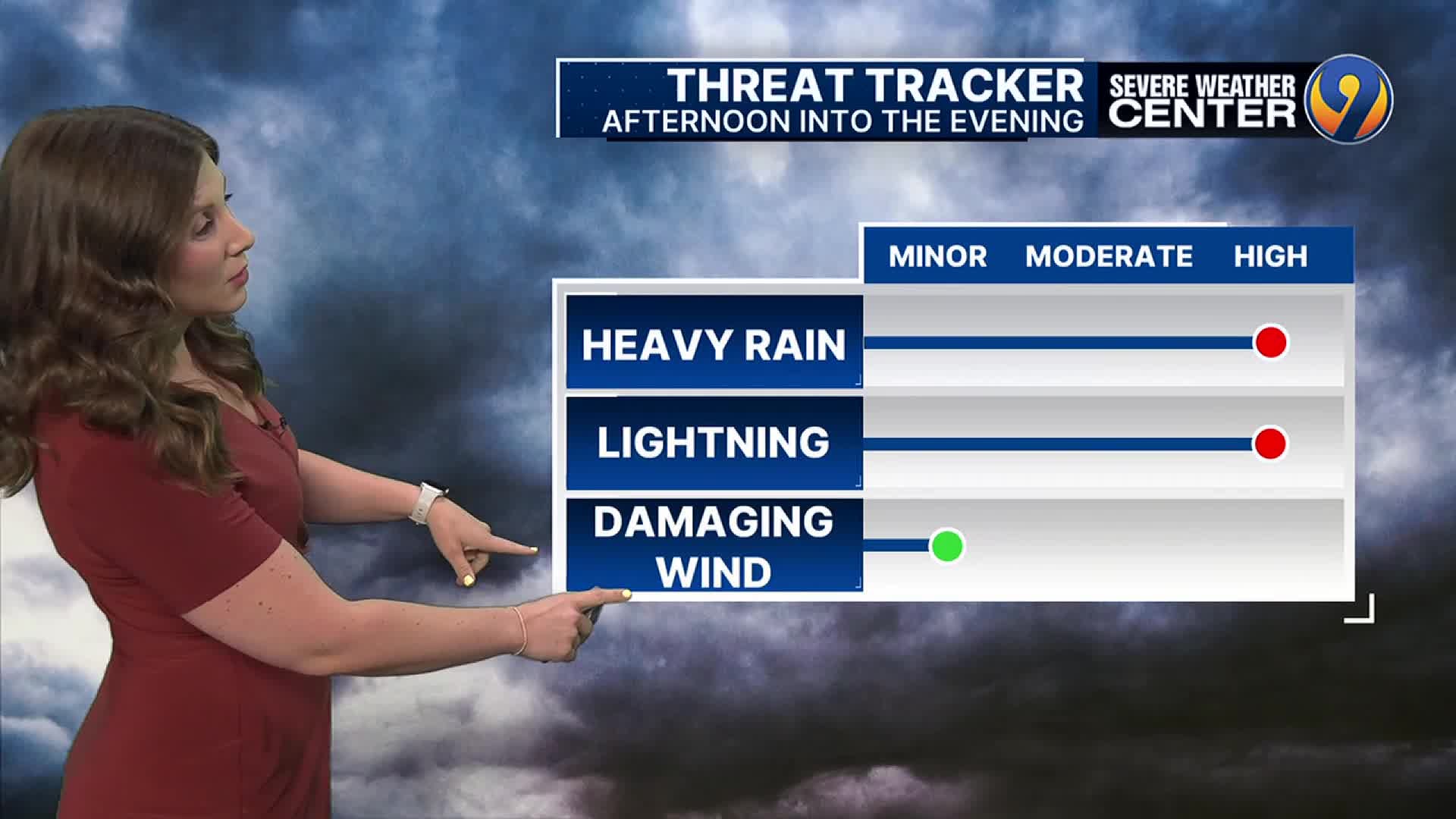Forecast Mix Of Suns And Clouds In Store For Saturday