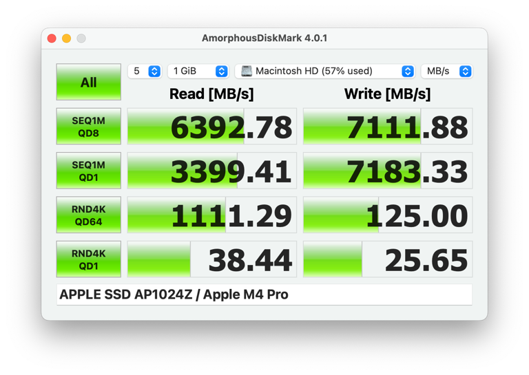 Disk benchmark on a MacBook Pro SSD, showing requential reads of 6392 MB/s and writes of 7111 MB/s.