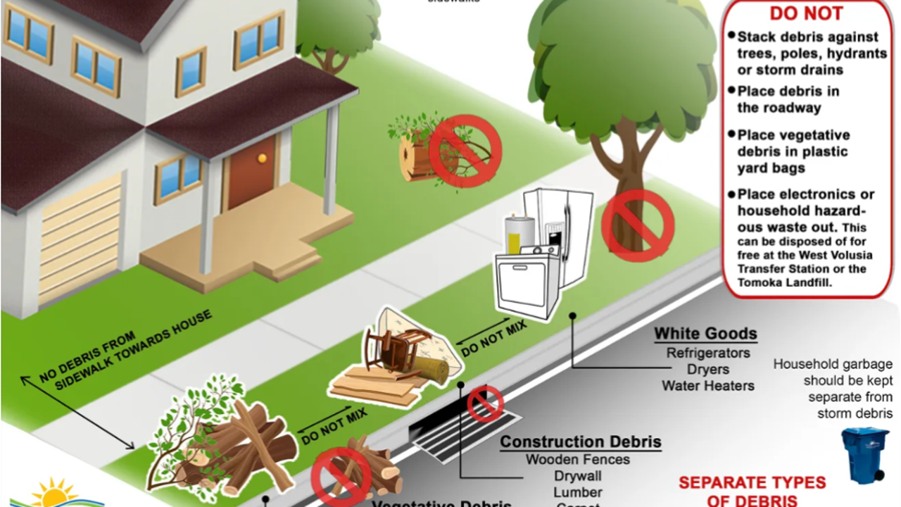 Travis County offers flood debris - AA1IugQ2.img