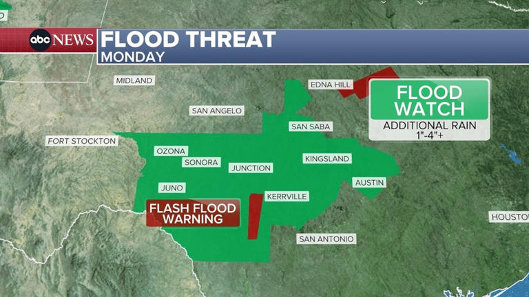 ABC News - PHOTO: An ABC News graphic shows the flood threat on Monday, July 14, 2025, in the Texas Hill Country.