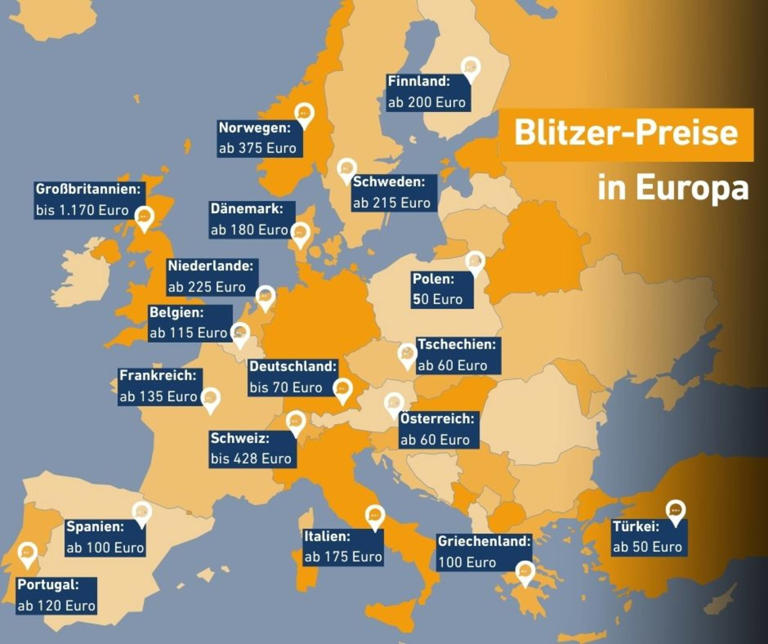 Blitzer Preise Deutschland