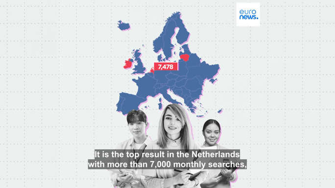 Top Google Searches for Jobs by English-Speaking Immigrants in Europe Revealed