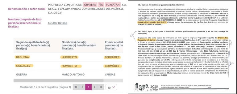 El clan Bermúdez se asoció con grandes contratistas de la 4T: MCCI