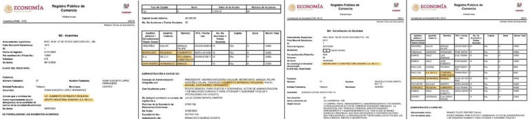 El clan Bermúdez se asoció con grandes contratistas de la 4T: MCCI