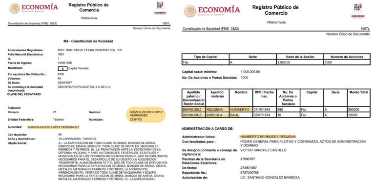 El clan Bermúdez se asoció con grandes contratistas de la 4T: MCCI