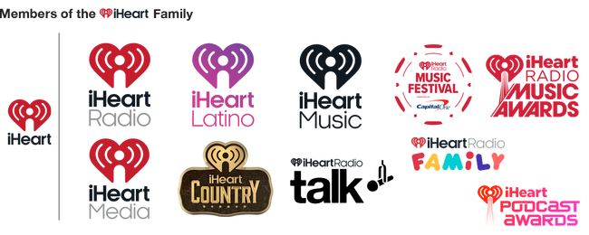 WELCOME TO IHEARTRADIO visual data 3