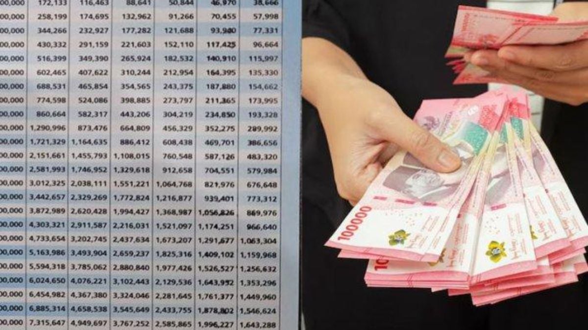 BRI Hadirkan Fitur Canggih! Nasabah Bisa Cek Status Pengajuan KUR 2025 Online, Cepat, dan Aman!