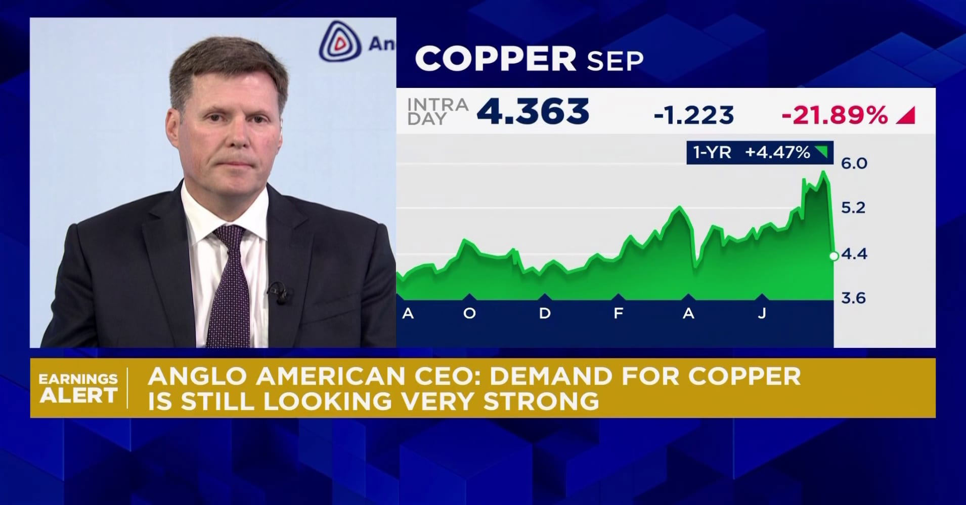 Anglo American CEO reacts to Trump s watered down copper tariffs Anglo American CEO reacts to Trump s watered down copper tariffs