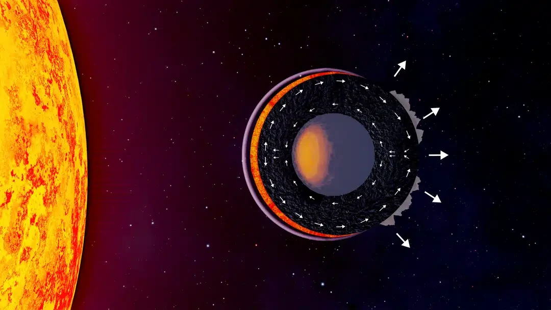 Lava Planet