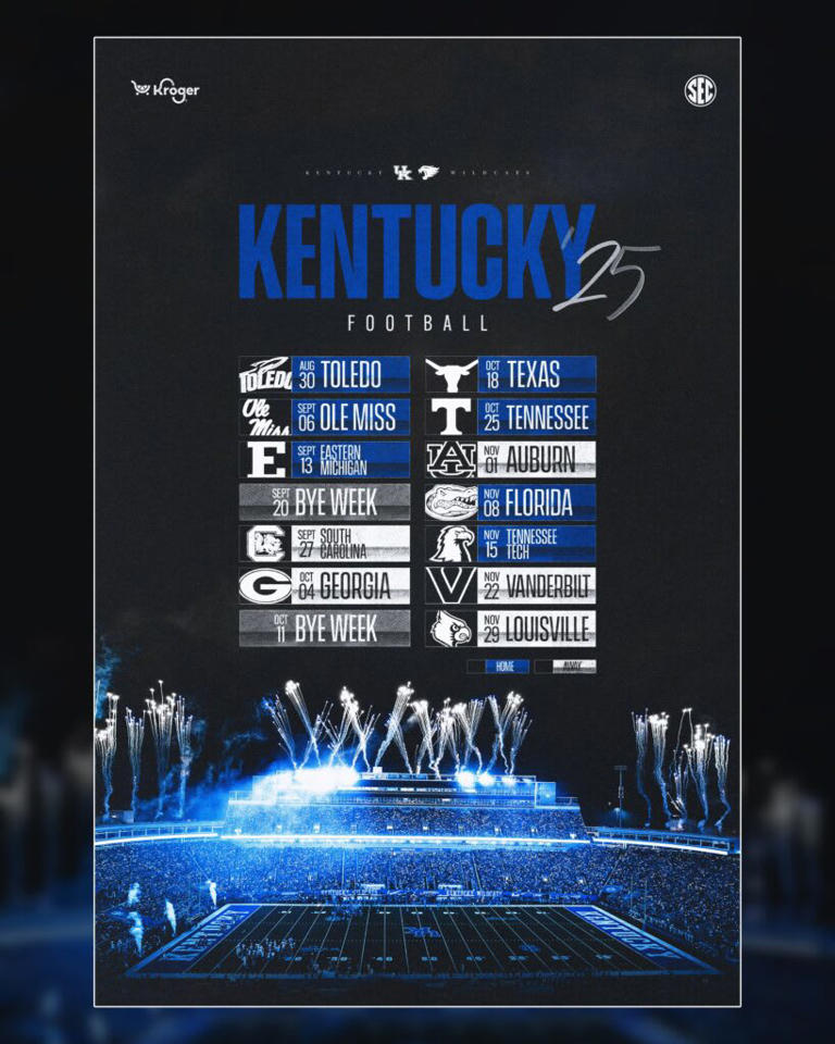 2025-kentucky-football-schedule-posters-are-here